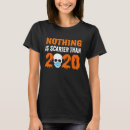 Search for halloween skull tshirts Funny