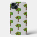 Search for wink iphone cases Kawaii