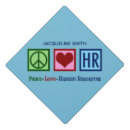 Recherche de ressources humaines Ministère des ressources humaines