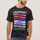 Search for pansexual clothing Trans
