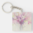 Search for spring pink keychains Yellow