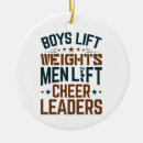 Search for weight lifting ornaments Funny
