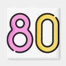 Recherche de 1980 magnets Années 80