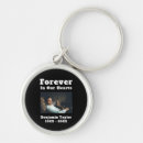Search for death of loved one keychains Remembrance