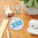 Search for manifesting keychains Numerology
