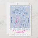 Search for memorable invitations Party