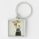 Search for female dog keychains 18th