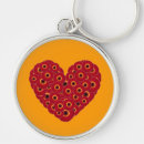 Search for gerber daisies keychains For her