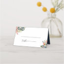 Search for navy blue and coral weddings Summer