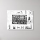 Search for furnace posters Industrial