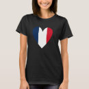 Recherche de frankreich tshirts Français