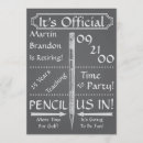 Recherche de professeurs invitations Teacher