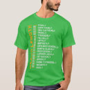 Search for cute gay clothing Bearded