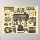 Search for steampunk train Car
