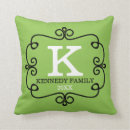Search for solid lime green pillows Trendy