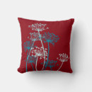 Search for aqua and brown pillows Pattern
