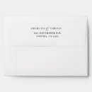 Recherche de wedding invitation cartes postales Minimaliste