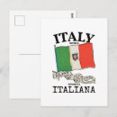 Search for country flags postcards Travel