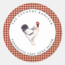 Recherche de poulet de coq assiettes Rustique
