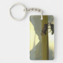 Search for tundra keychains Arctic