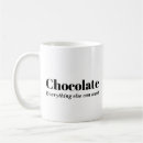 Search for funny chocolate sayings mugs Typography