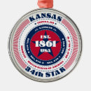 Recherche de kansas ornements États unis