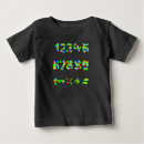 Recherche de architecture bébé vêtements Enfants