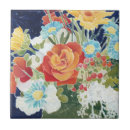 Recherche de floor tiles Botanique