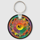 Search for sagittarius birth sign keychains Astrological