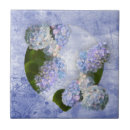 Recherche de shabby carreaux Cottage