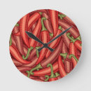 Recherche de cayenne posters Décoration