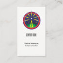 Recherche de diffusion mini cartes visite Moderne