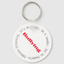 Search for bullys keychains Kids