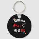 Search for symptoms keychains Empowerment
