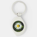 Search for flower party keychains Daisy