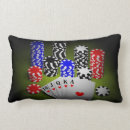 Recherche de puces coussins Nerf de boeuf