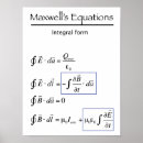 Search for integration magnets Magnetism