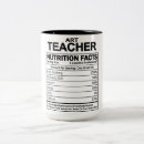 Search for funny teacher gifts Sayings