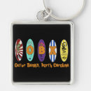 Search for outer banks keychains Obx