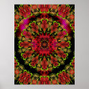 Search for mayan patterns posters Mandala