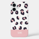 Search for pink leopard birthday Stylish