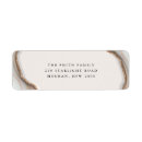Search for agate return address labels Geode