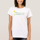 Search for lightweight tshirts Wear