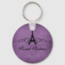 Search for french round keychains Vintage
