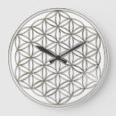 Recherche de spirit clocks Mandala