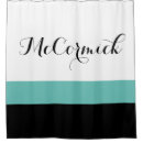 Search for teal bathroom accessories Monogrammed