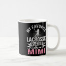 Search for dad cartoon mugs Kids lover