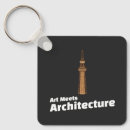 Recherche de il sera architecte porteclés Plan