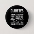 Search for diabetes awareness buttons Type one diabetes