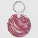 Recherche de paw porteclés Pet